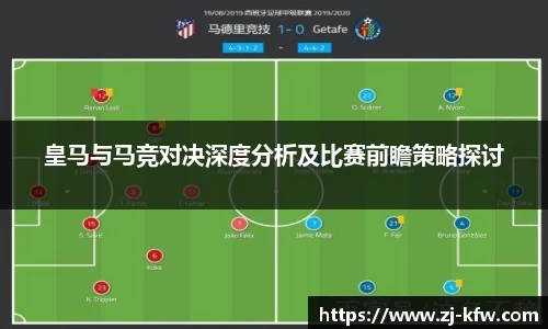 皇马与马竞对决深度分析及比赛前瞻策略探讨