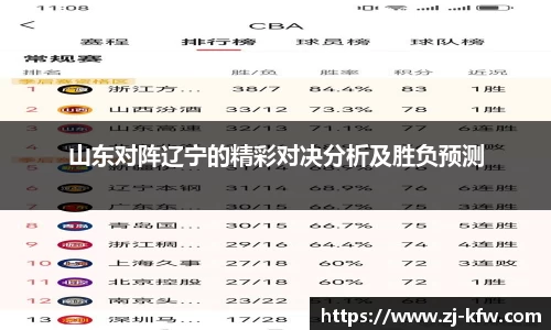 山东对阵辽宁的精彩对决分析及胜负预测